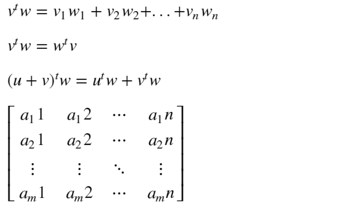 Math for ML — Using LaTeX & Python (Part -1) | by Sanchit Tiwari | Medium