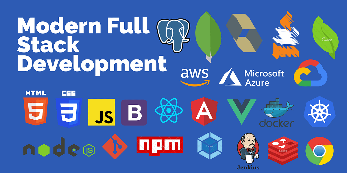 How To Develop Modern Web Application Development By Doing Less | by ...