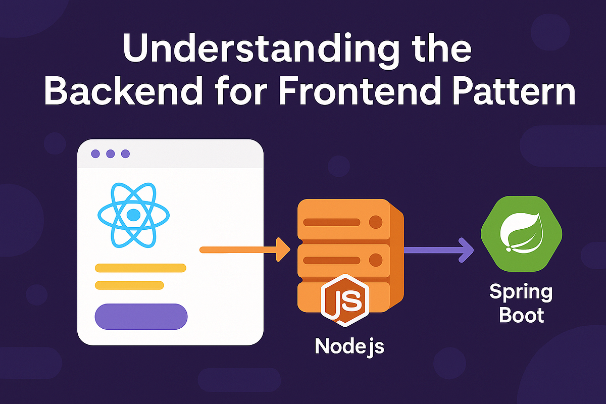 BFF Pattern in the Real World: React Frontend, Node.js Middleware ...