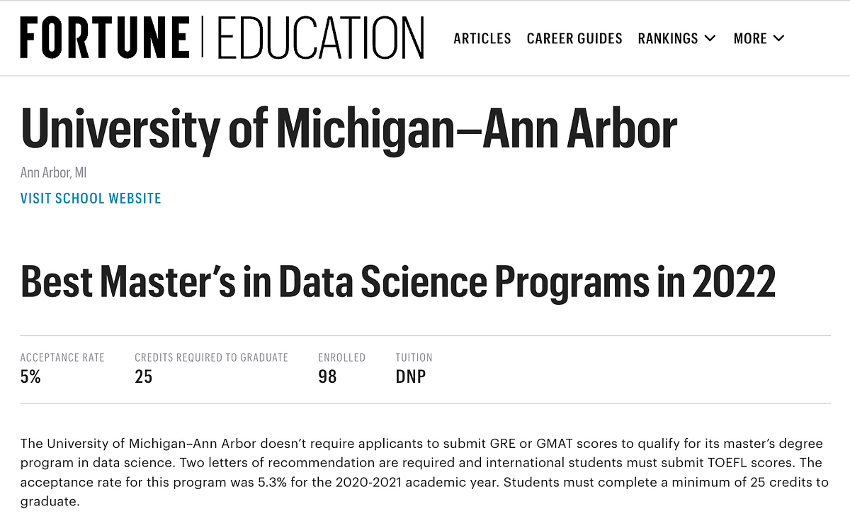 Guide for Application for MS Data Science in University of Michigan Ann ...