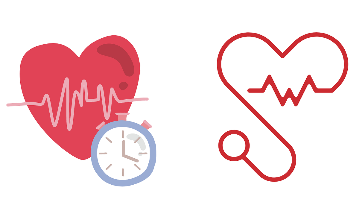 Problematic Heart Rate During Heart Attack Samirpandey Medium