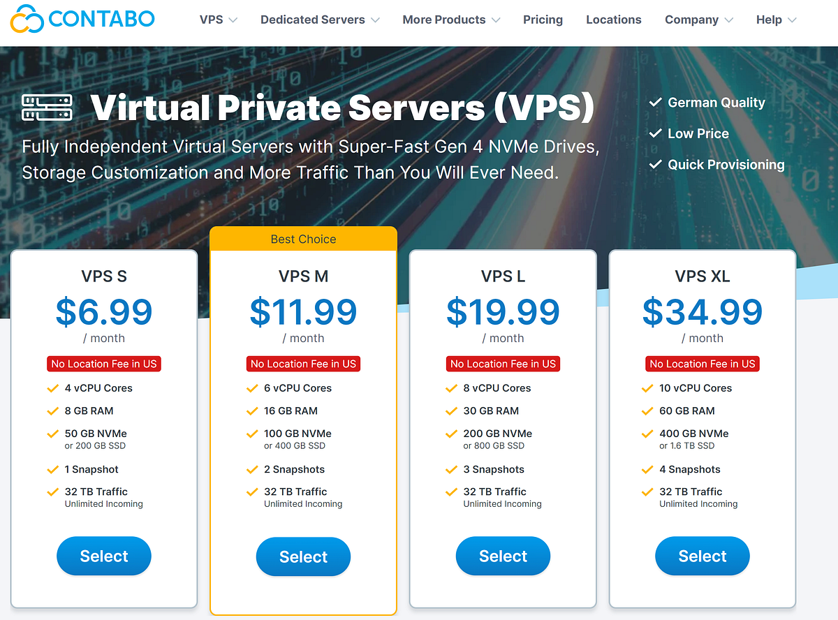 Contabo Server Setup Step By Step By Harmony ValidatorDAO Medium Contabo Server Setup Step By Step By Harmony ValidatorDAO Medium