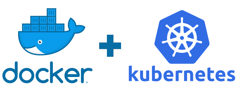 How to Deploy Spring Boot Application to Kubernetes Environment with ...