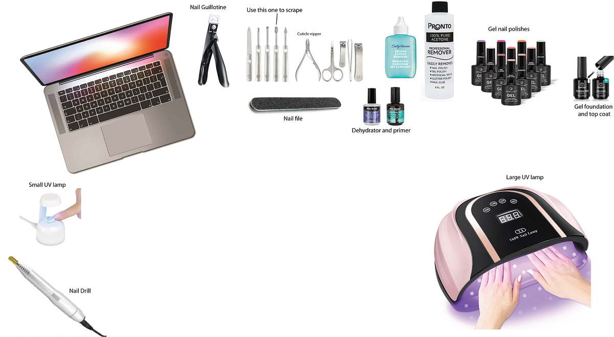 GelX Your StepbyStep Guide to Flawless Application by Nailed It