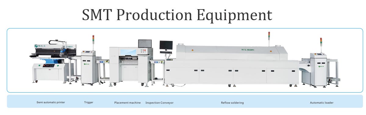 Do you know SMT Process flow?. SMT patches are unfamiliar to most… | by ...