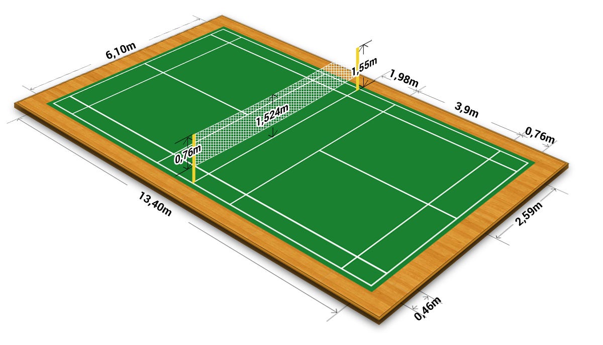 Build the Perfect Synthetic Badminton Court with Acrylic Flooring