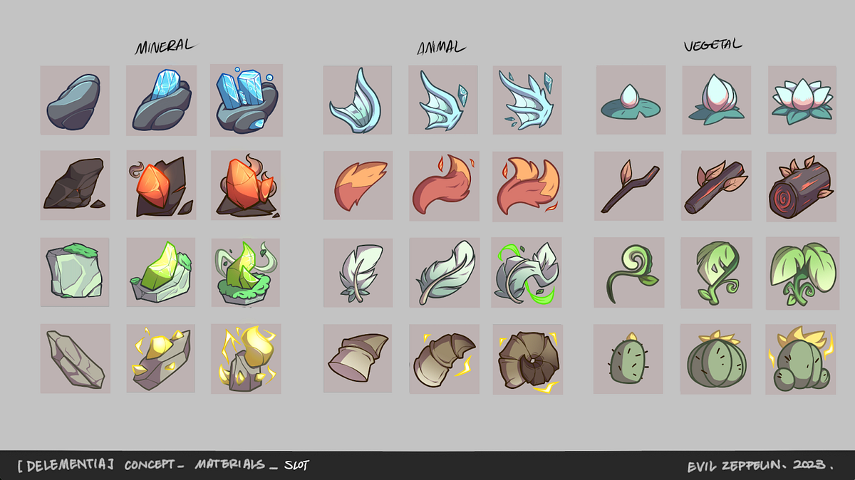 Game design all about materials 💎 by Delementia 🔮 Medium