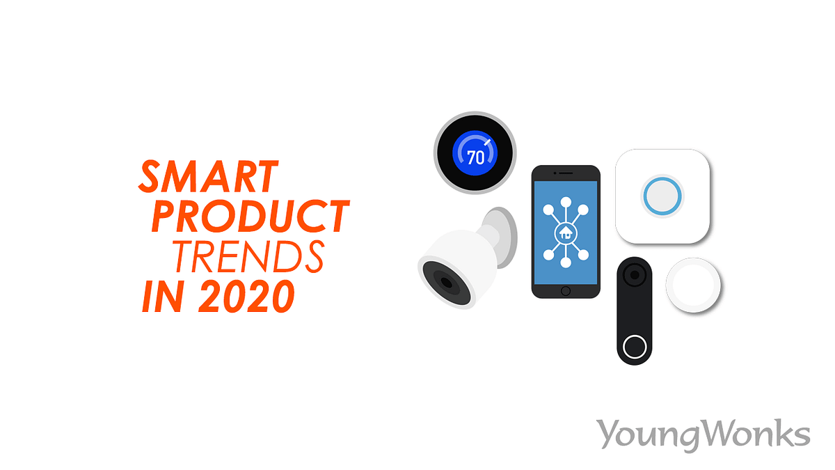 LEADING SMART HOME, SMART HEALTH AND SMART DRIVING TECHNOLOGIES IN 2020 ...
