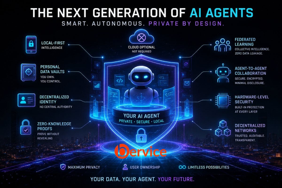 The Next Generation of AI Agents: Building a Future Where Privacy Comes First