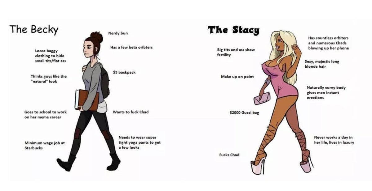 Hypergamy and Evolutionary Basis. “Hypergamy is not just a social… by
