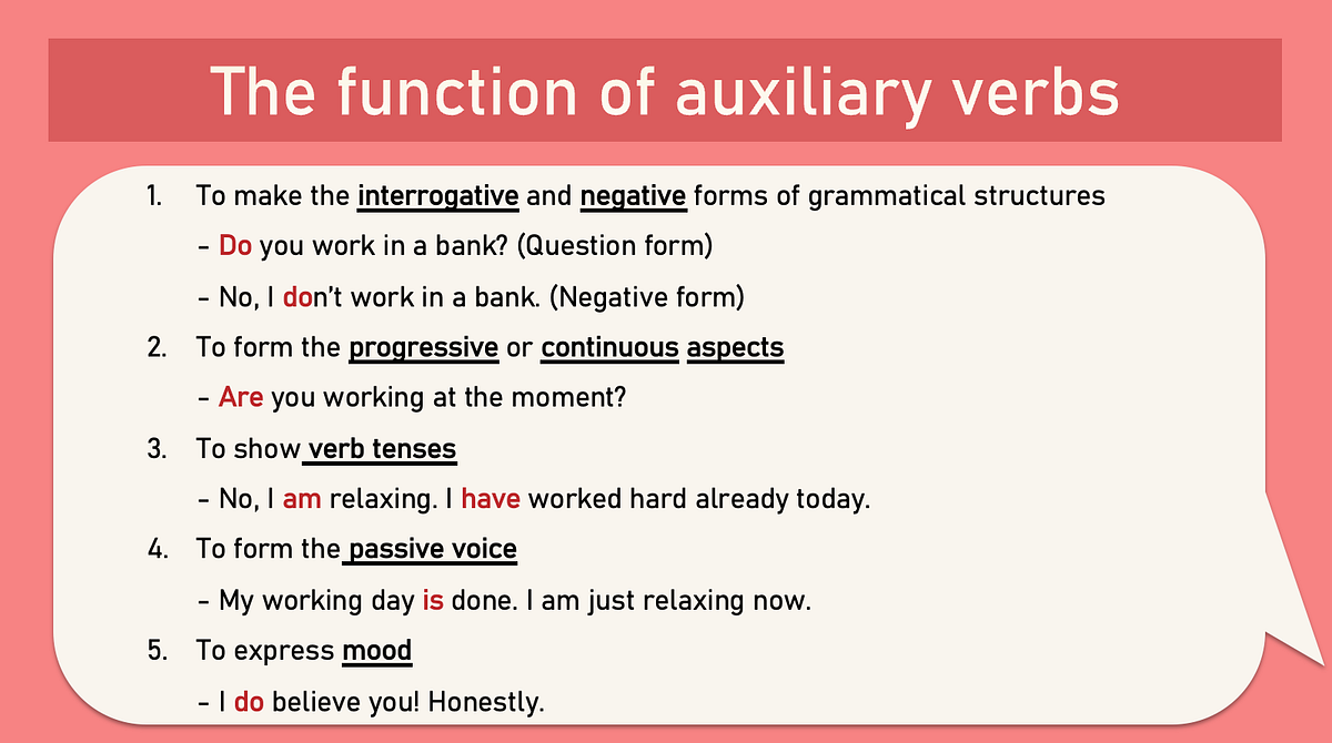 CELTA 上課日記 _ 22. Modal auxiliary 情態助動詞 | by Hiya ! It's Chloeee | Medium