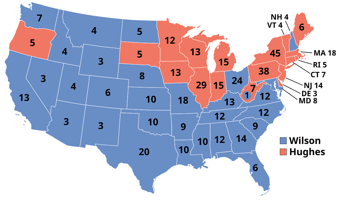Predicting Every Election Since 1916