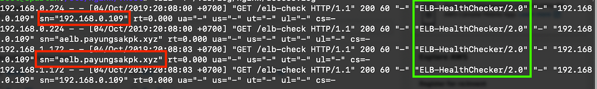 Config Nginx ให้รองรับ AWS ALB Health check (HTTP+HTTPS) | by Pao ...