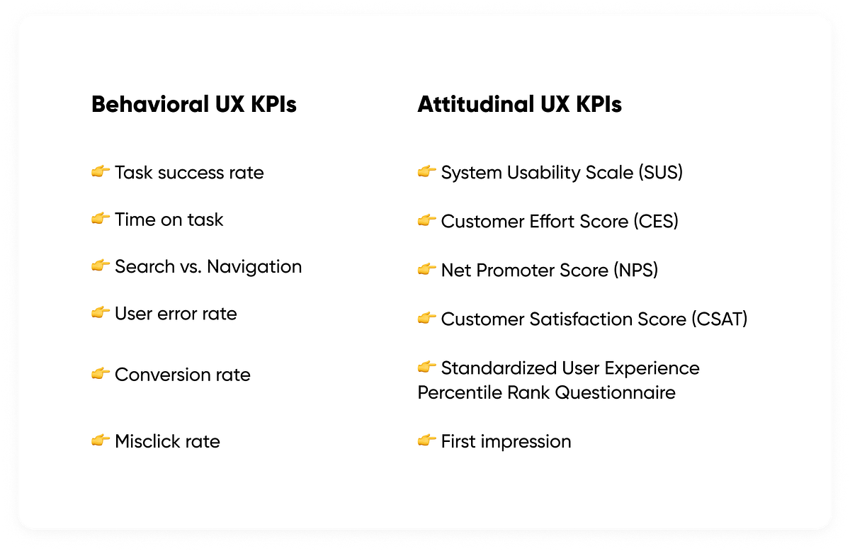 Important UX KPIs and how to measure them by Alex A. Szczurek UX
