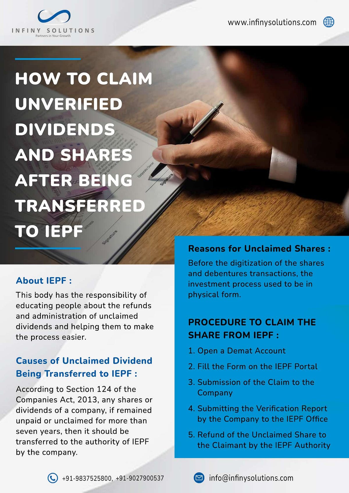 Reclaim Your Wealth: Know The Difference Between Unclaimed Dividend And 