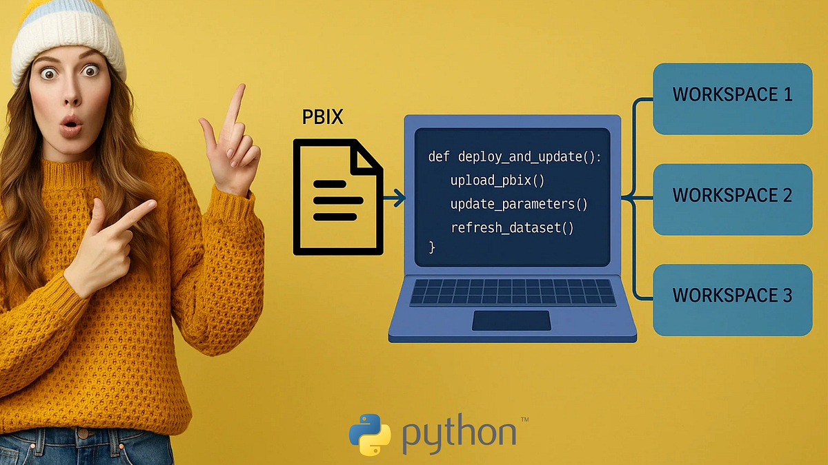 Build Once- Deploy Everywhere. How I Scaled Power BI with Python and ...