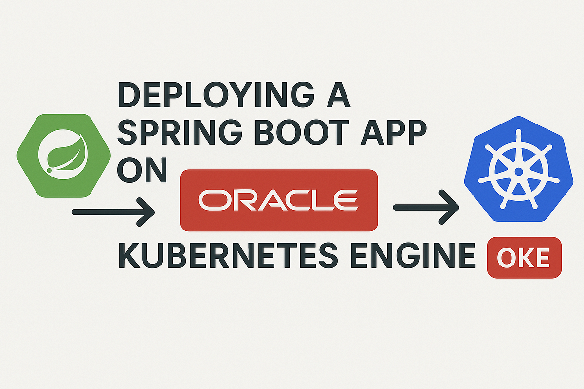 Deploying a Spring Boot App on Oracle Kubernetes Engine (OKE) | by ...