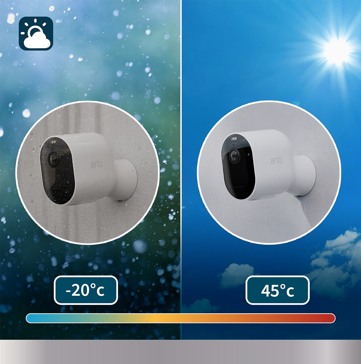 How To Record Arlo Without Subscription? 18006316089 Call Arlo Cam