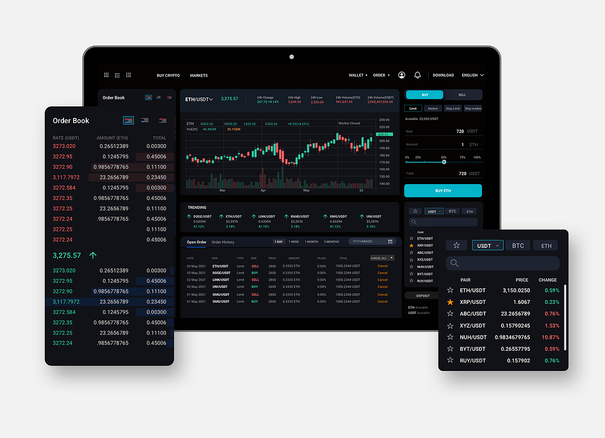 Launching Your New Crypto Exchange: Cost and Considerations | by Nilukshi  Anne | Medium