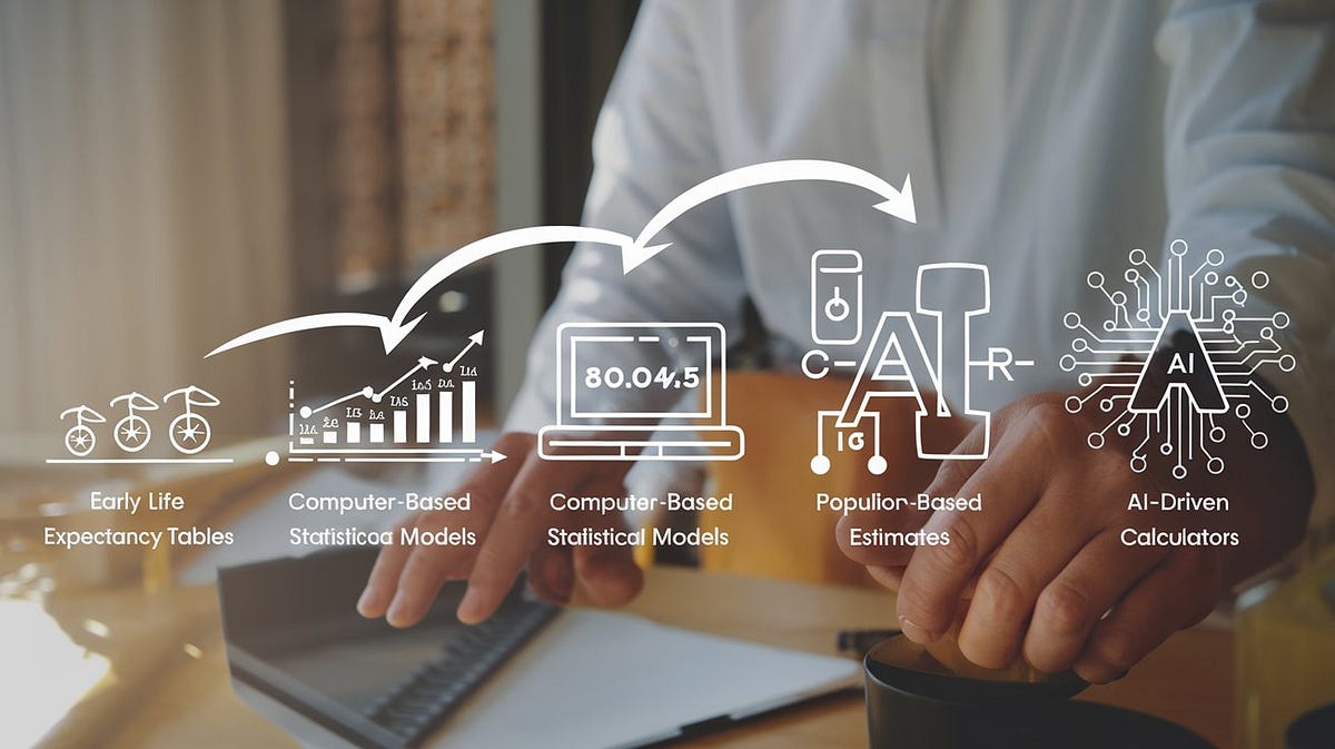 AI Death Calculator Predicting Lifespan with Advanced AI by webart20
