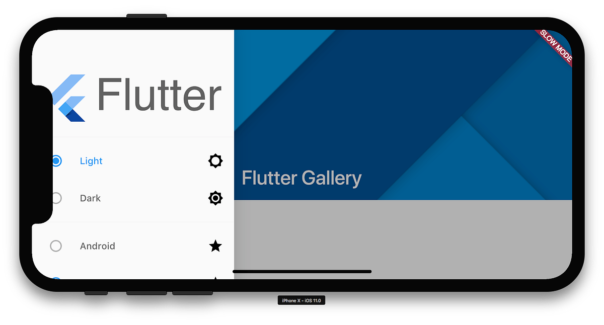 Flutter Layouts. • Type of Layout Widgets | by Infospica Consultancy ...