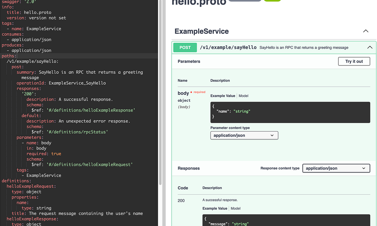 Creating a gRPC REST Proxy with Swagger! by Mike Oct, 2024 Medium