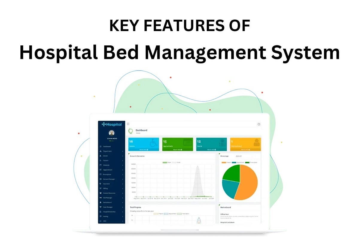 What are the Key Features of a Hospital Bed Management System by