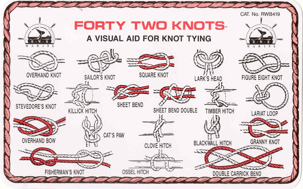 You’ve Gotta Be Knots!