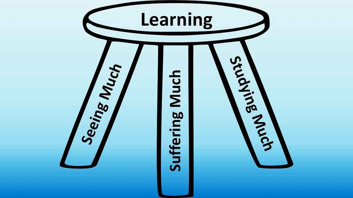 A Timeless Formula for Growth