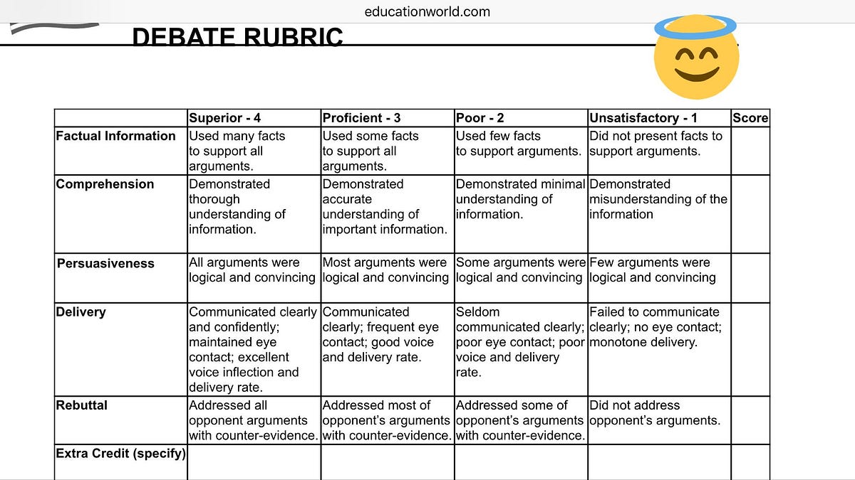 How To Win A Debate In The USA. I was once the Rockbrige Senior High
