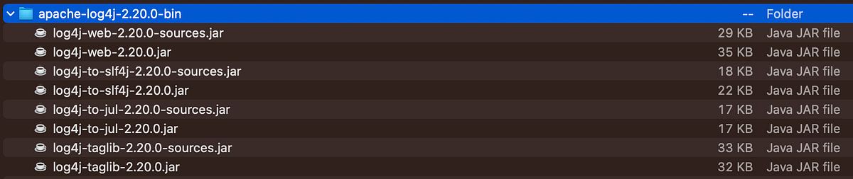 What are JAR files in Java?. JAR (Java ARchive) is a file format… | by ...