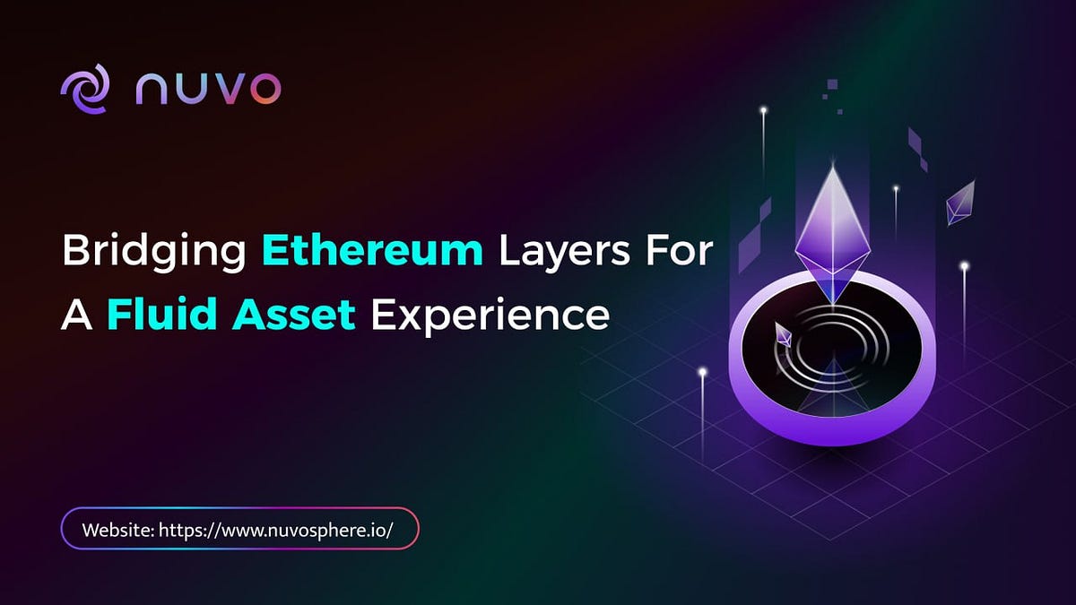 The Evolution of Blockchain Inscriptions and the Rise of Nuvo’s ...