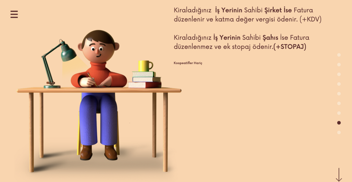 KDV ve Stopaj İndirimleri 31.07.2021 Tarihine Kadar Uzatıldı. by Mali