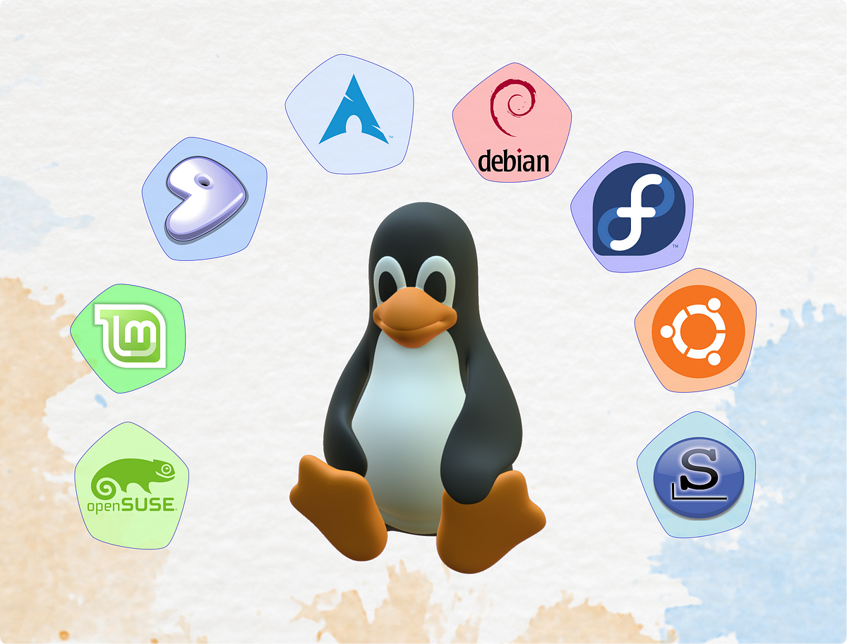 Unix and Linux A Tale of Open Source Empowerment by Dhanush V Medium