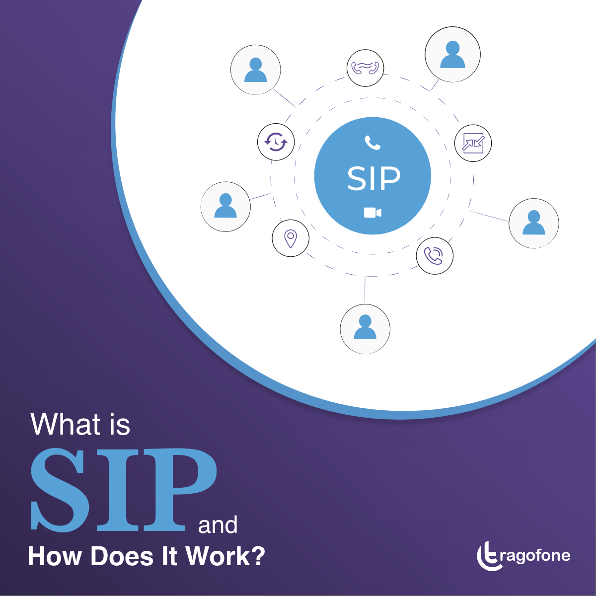What is SIP and How Does It Work? by Maulik Shah Medium