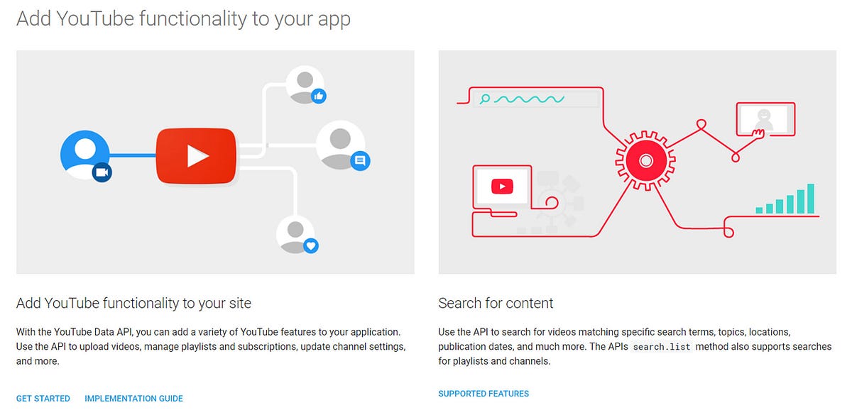 How To Integrate Web Sites With YouTube’s API — A Simple Example Using ...