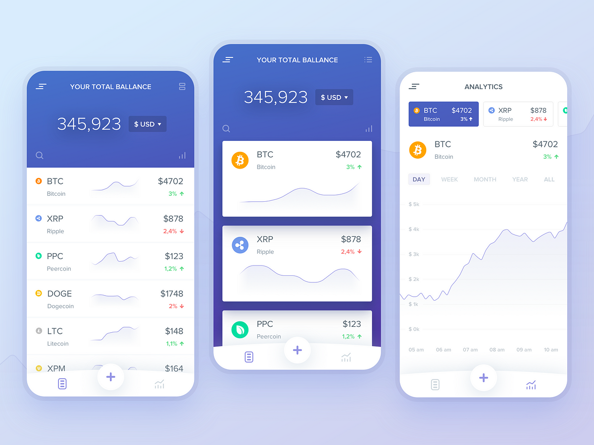 Cryptocurrencies In Ui Design. Picked By Uzers 