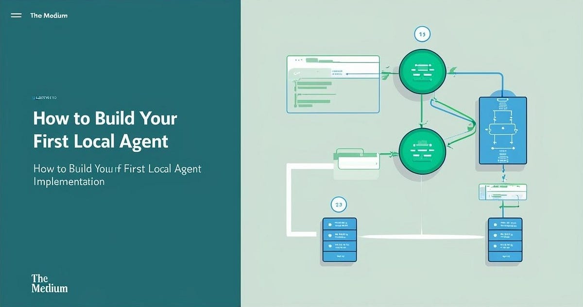 How to Build Your First Local AI Agent Using OpenRouter API🚀 | by A V ...