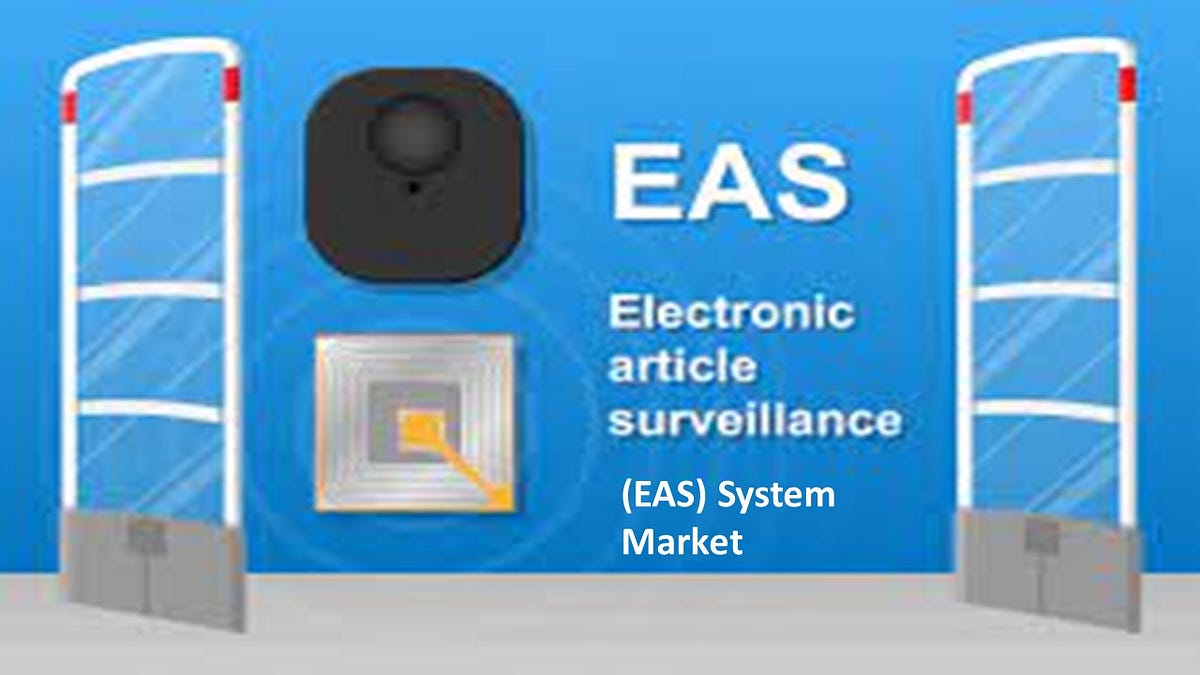 Electronic Article Surveillance (EAS) System Market Comprehensive