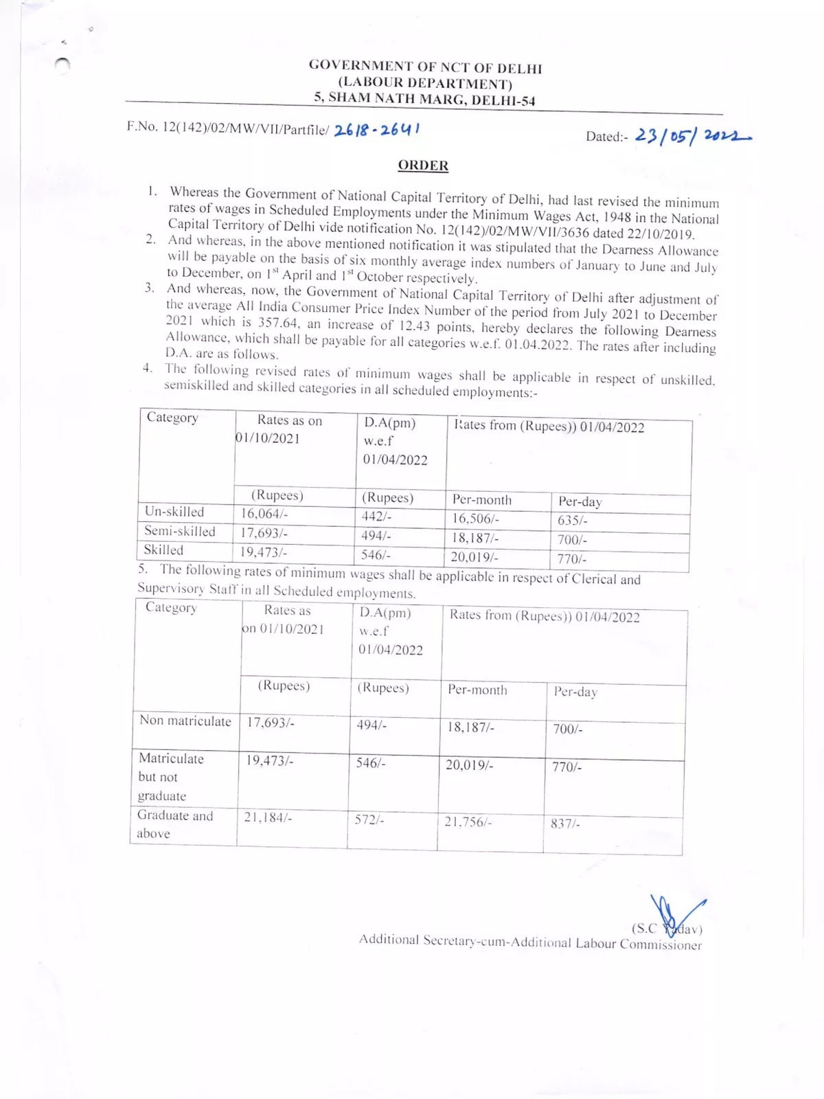 Minimum Wages Delhi 2022 Notification PDF InstaPDF Medium