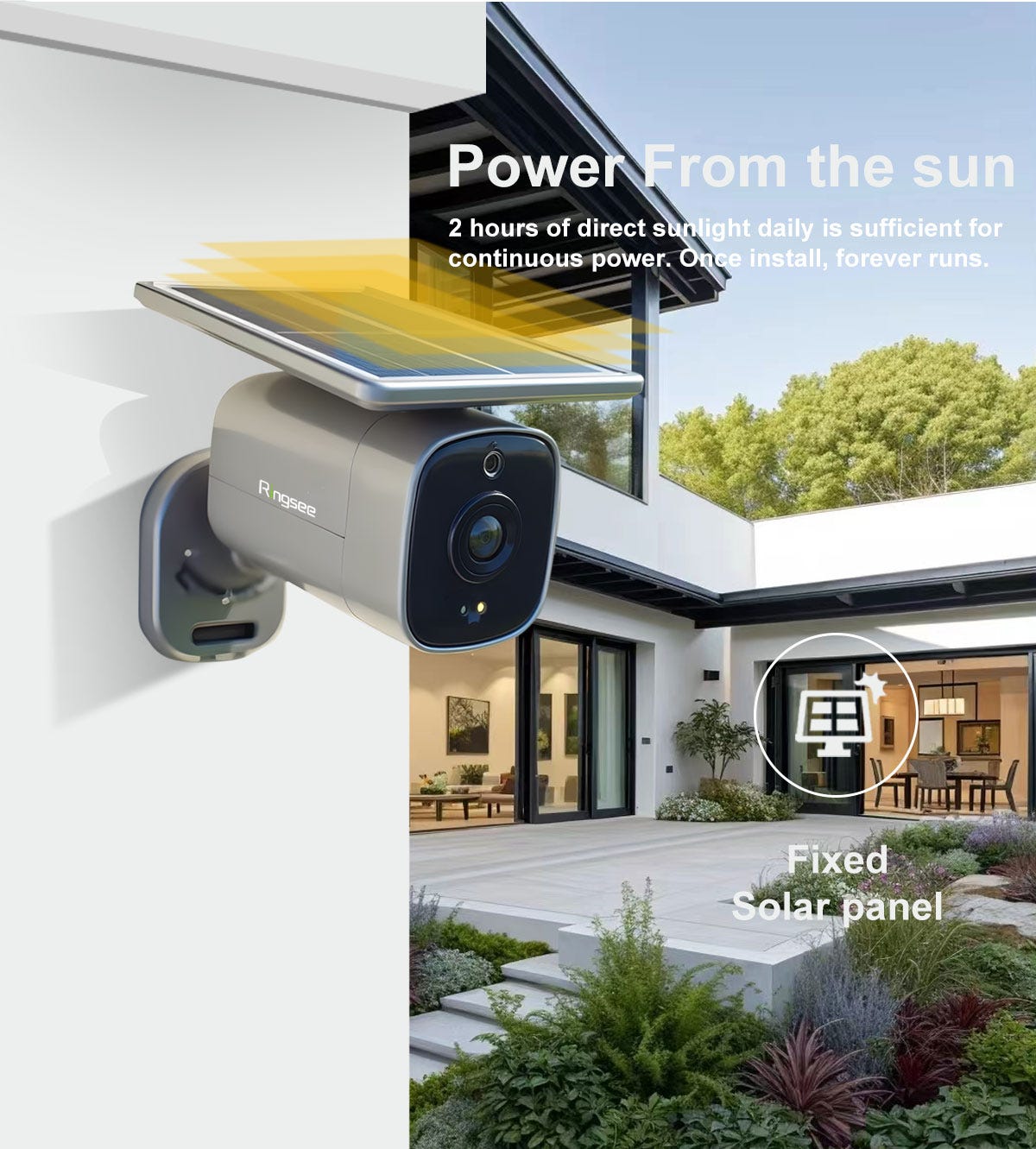 Ringsee Always On Video (AOV) Surveillance: Uninterrupted Security, Unmatched Peace of Mind