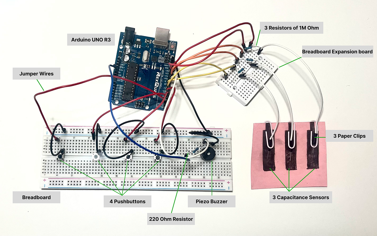 Learning Arduino and Processing — Creating a Piano | by Srishti Shekhar ...