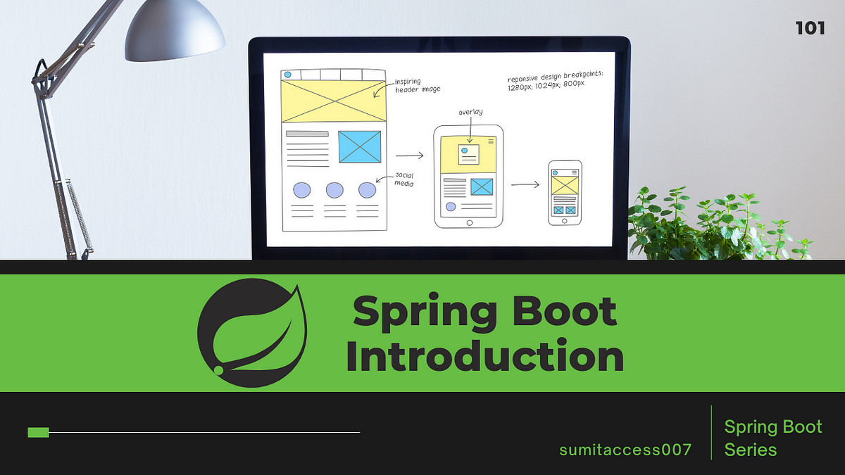 Spring Boot 101 — Introduction. Spring Boot — A Widely Used Java… | by ...