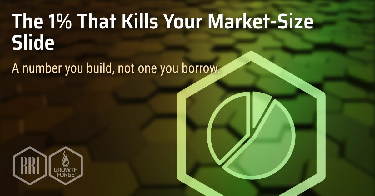 The 1% That Kills Your Market-Size Slide