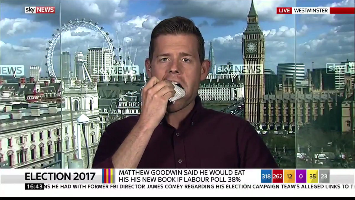 YouGov called the election right. How? | by Max Nathan | Medium