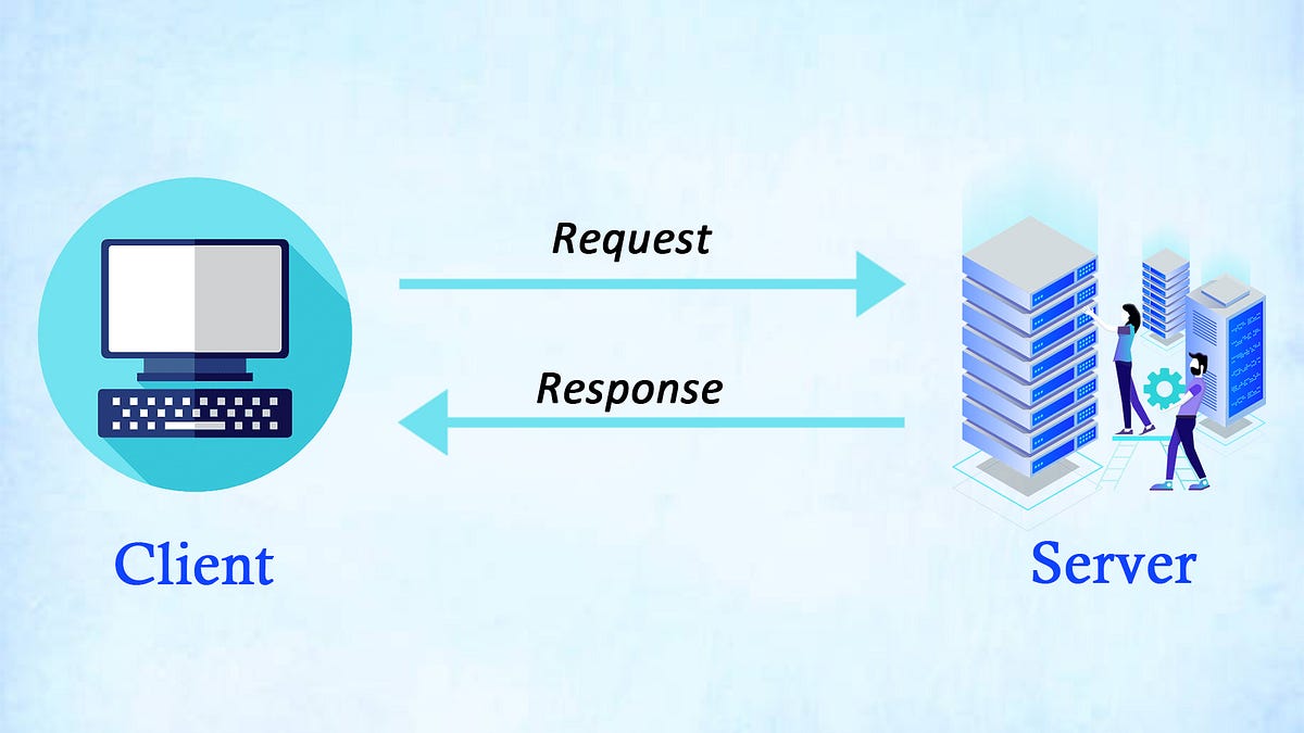 What is Rest API ?. Getting to Know About “API”, “Rest API”… | by ...
