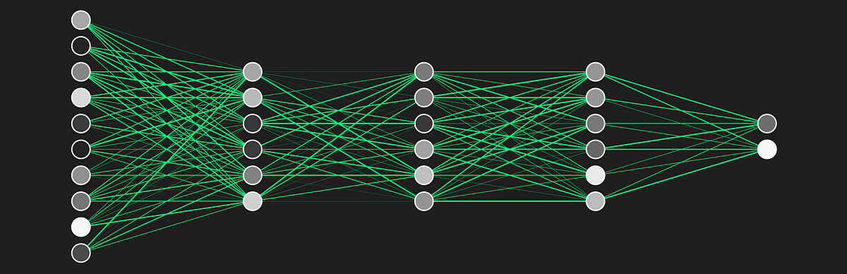 How to Program a Neural Network. A step-by-step guide to implementing a ...
