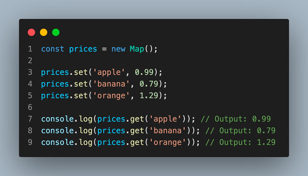 Unleashing the Power of Maps in JavaScript: Cool Use Cases and How to 
