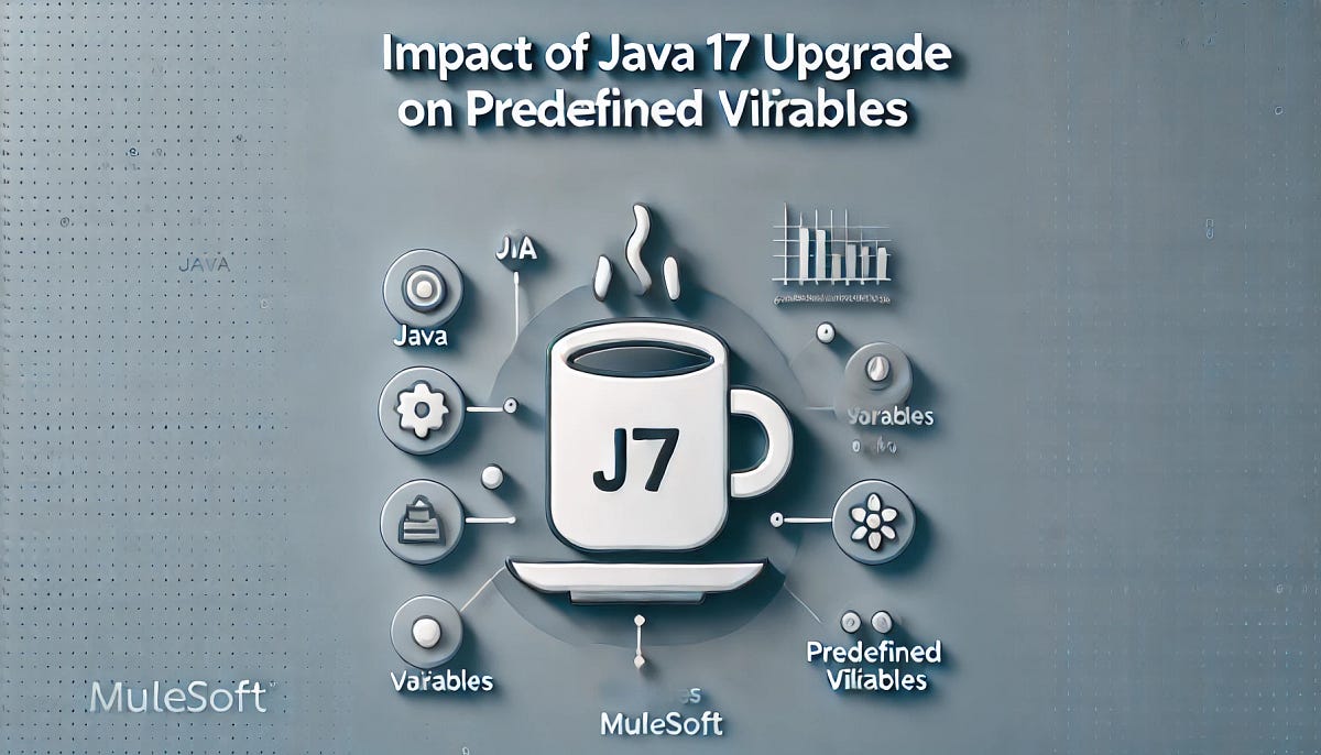 Impact of Java 17 upgrade on predefined variables in MuleSoft | by Arif ...