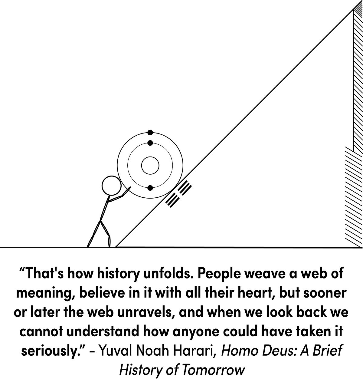 004 Unraveling Web. “That’s how history unfolds. People… by Daily